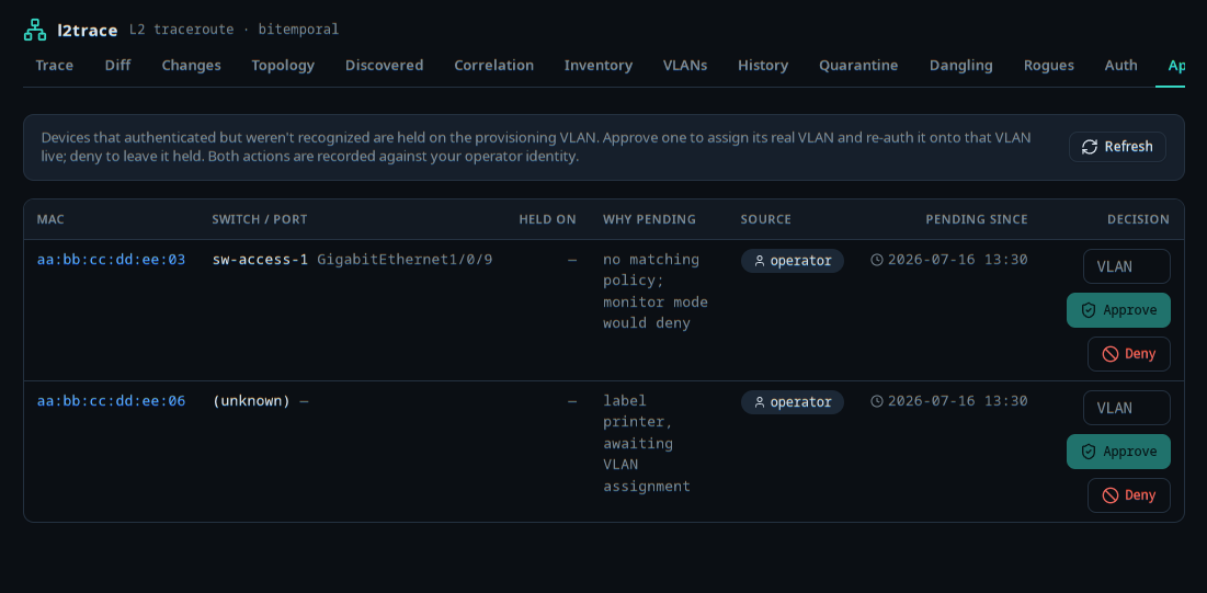 the Approvals screen — two devices pending, each with a VLAN field and Approve / Deny